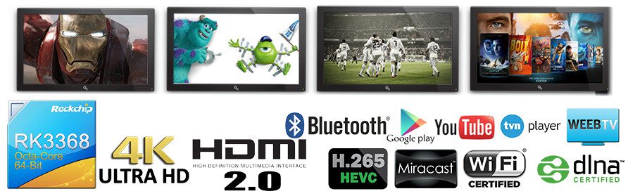 funkcje Android Smart TV funkcje Android Smart TV