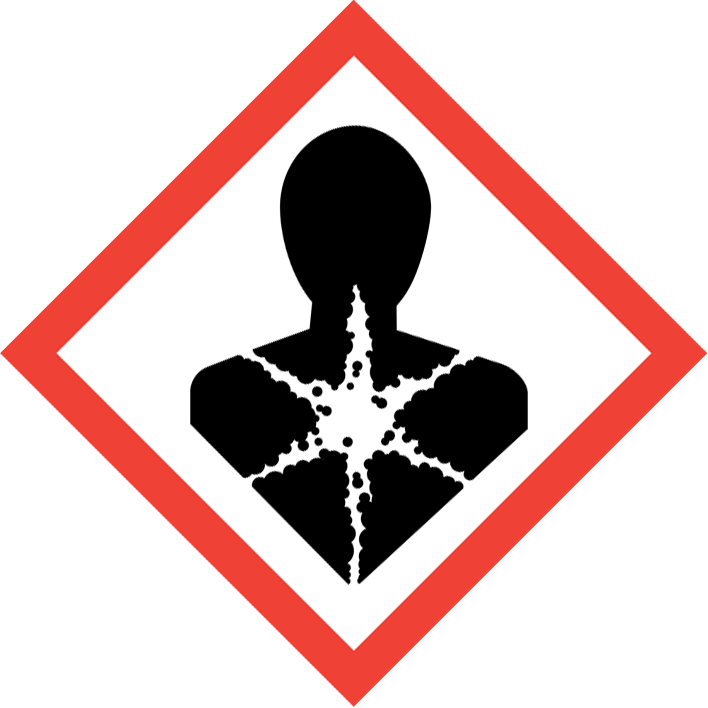 GHS08
