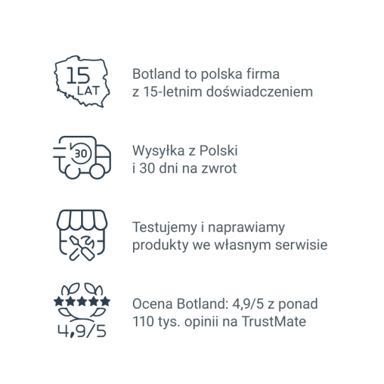 Dlaczego warto zamawiać w Botland